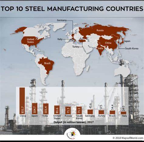 what states and countries use fabricated metal|manufactured metal manufacturing industry.